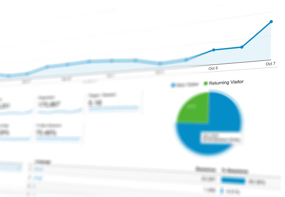 business dashboard graph